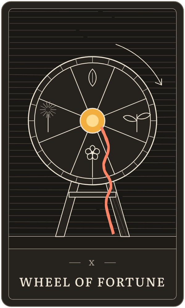 Wheel of Fortune in Lanterndeck's house deck: a wheel whose rim shows a seed, a sprout, a flower and a seedhead, its hub lit