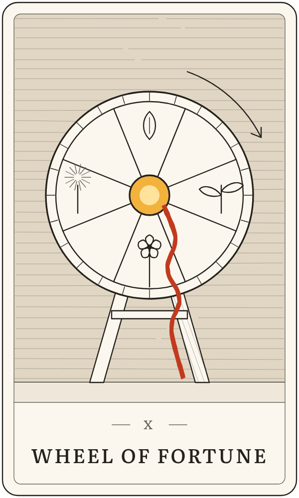 Wheel of Fortune in Lanterndeck's house deck: a wheel whose rim shows a seed, a sprout, a flower and a seedhead, its hub lit